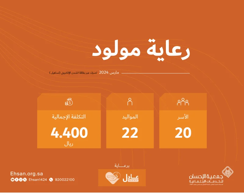 صرف مشروع #رعاية_مولود لشهر مارس