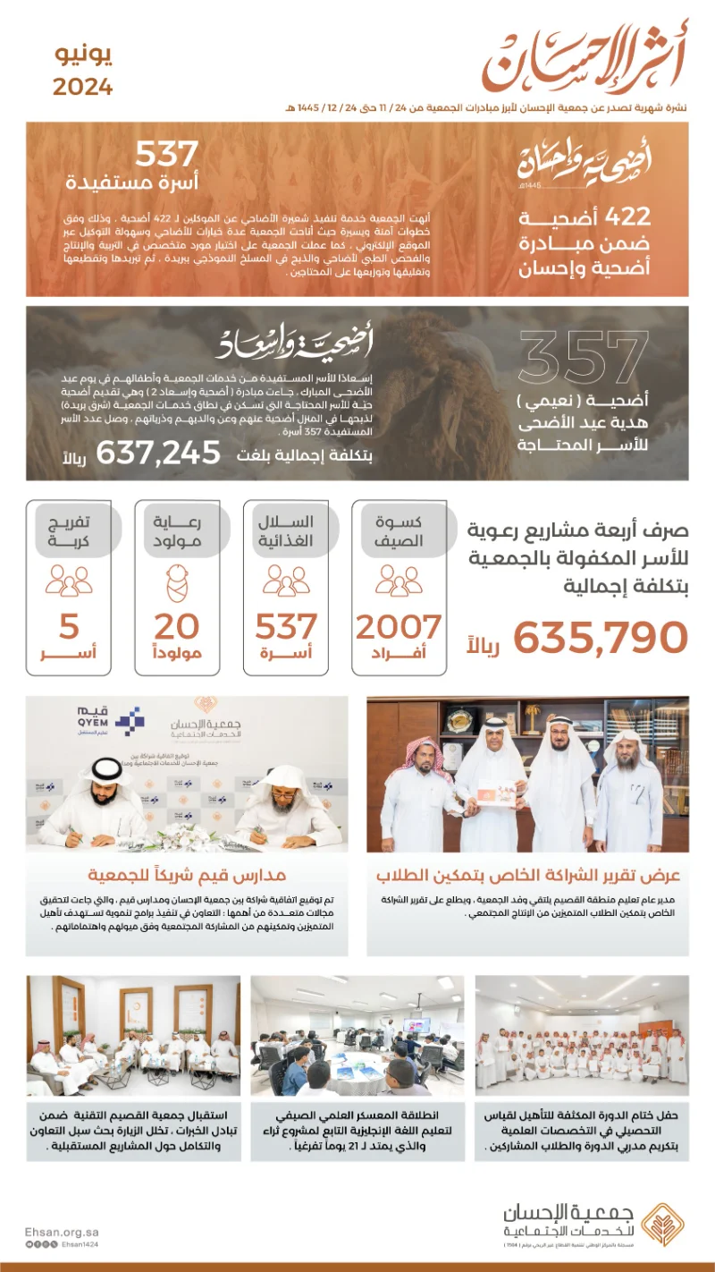 النشرة الشهرية لشهر يونيو ( 6 )