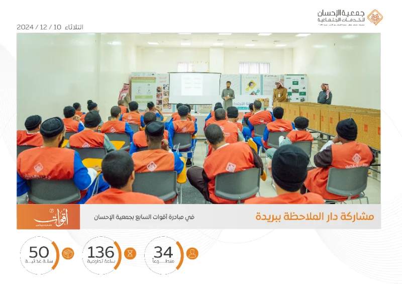 مشاركة دار الملاحظة ببريدة في مبادرة أقوات 7