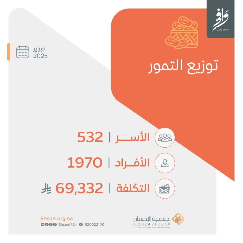 صرفت الجمعية شهر فبراير توزيع التمور