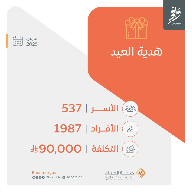 صرفت الجمعية شهر مارس هدية العيد