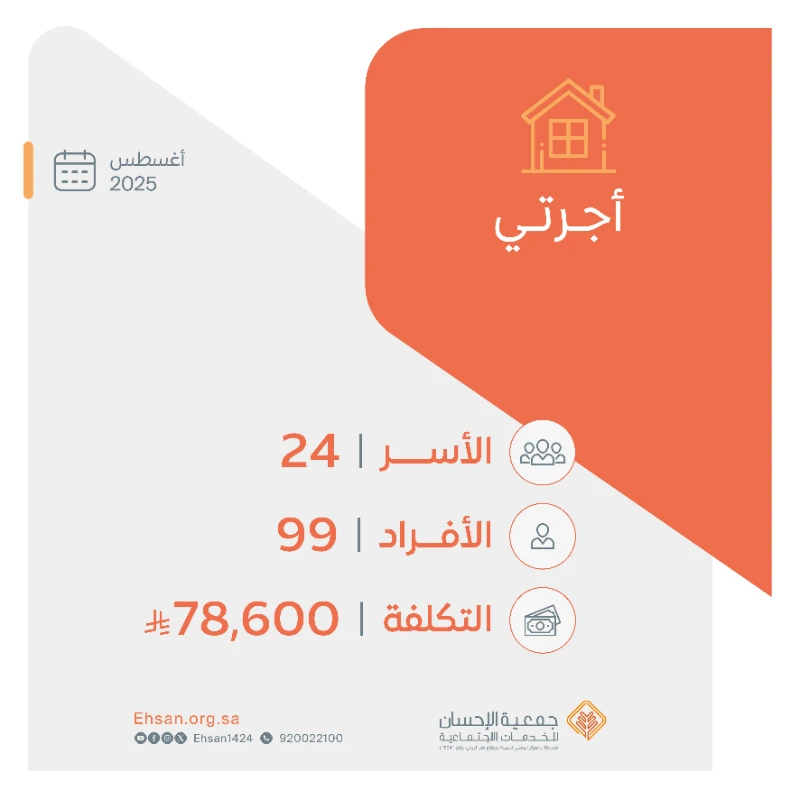 صرفت الجمعية شهر أغسطس أجرتي