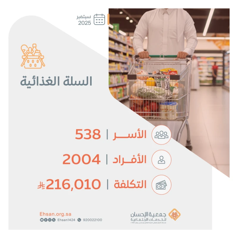 صرفت الجمعية شهر سبتمبر السلة الغذائية