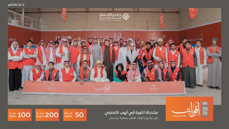 ثانوية أبي أيوب الأنصاري تشارك طلابها في يوم الطالب التطوعي ضمن مشروع أقوات 8