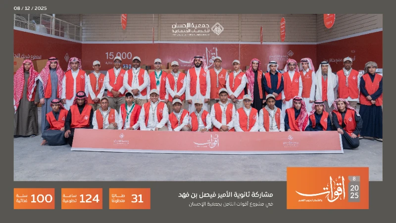 ثانوية الأمير فيصل بن فهد تشارك طلابها في يوم الطالب التطوعي ضمن مشروع أقوات 8